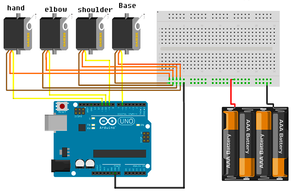 RoboArm With 1Sheeld Gamepad - Hackster.io exercycle servo motor wire diagram 3 